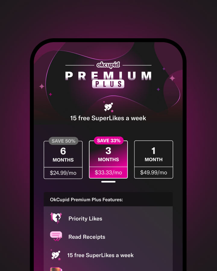 Premium Plus